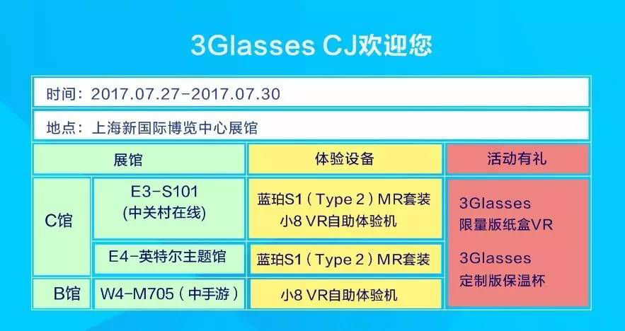 3Glasses蓝珀S1微软版MR开发套装近期开售 CJ可现场体验-游戏价值论