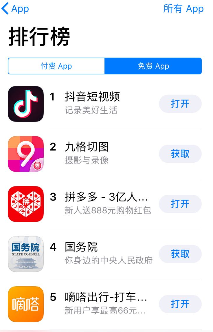 腾讯在中国App Store的成绩单：12款App、197天居榜首-游戏价值论